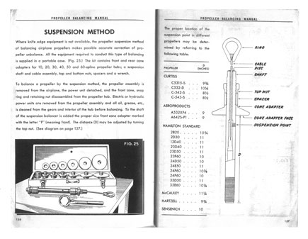 3A100 Propeller Balance Tool